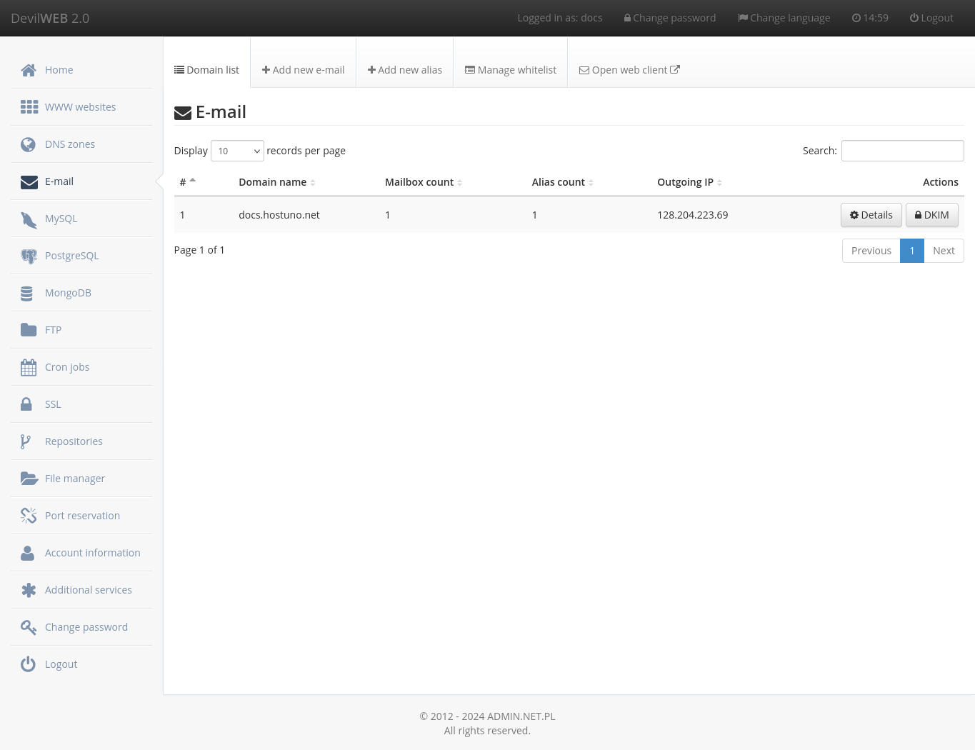 Mail domain list