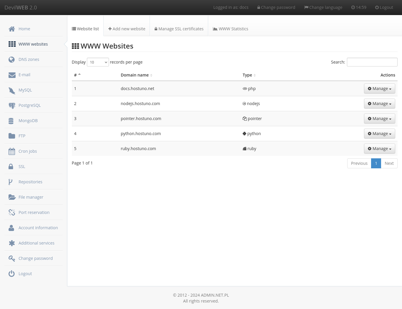 WWW pages list